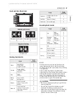 Preview for 37 page of LG LSGL5831 Series Owner'S Manual