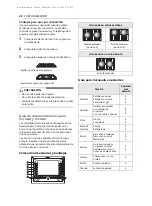 Preview for 116 page of LG LSGL5831 Series Owner'S Manual