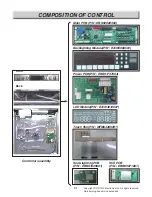 Preview for 46 page of LG LSGL6337D Service Manual