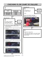 Preview for 61 page of LG LSGL6337D Service Manual