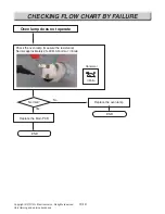 Preview for 73 page of LG LSGL6337D Service Manual