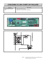 Preview for 74 page of LG LSGL6337D Service Manual