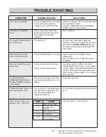 Preview for 80 page of LG LSGL6337D Service Manual