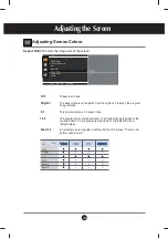 Preview for 27 page of LG LSM1850 User Manual