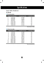 Preview for 37 page of LG LSM1850 User Manual