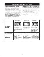 Preview for 12 page of LG LSMC3086ST Owner'S Manual & Cooking Manual