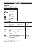 Preview for 25 page of LG LSMC3086ST Owner'S Manual & Cooking Manual