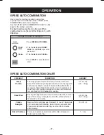 Preview for 27 page of LG LSMC3086ST Owner'S Manual & Cooking Manual