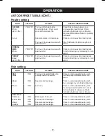 Preview for 30 page of LG LSMC3086ST Owner'S Manual & Cooking Manual