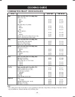 Preview for 35 page of LG LSMC3086ST Owner'S Manual & Cooking Manual