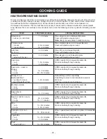 Preview for 37 page of LG LSMC3086ST Owner'S Manual & Cooking Manual