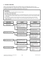 Preview for 30 page of LG LSMC3086ST Service Manual