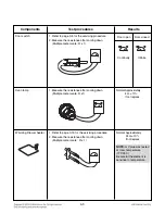 Preview for 38 page of LG LSRG309ST Service Manual