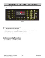 Preview for 66 page of LG LSRG309ST Service Manual