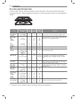 Preview for 33 page of LG LSSE3026ST Owner'S Manual