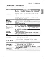 Preview for 110 page of LG LSSE3026ST Owner'S Manual