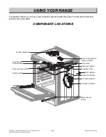 Preview for 18 page of LG LSSE3026ST Service Manual