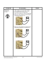 Preview for 44 page of LG LSSE3026ST Service Manual