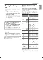 Preview for 27 page of LG LSSG3016 Series Owner'S Manual