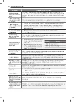 Preview for 56 page of LG LSSG3016 Series Owner'S Manual