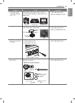 Preview for 61 page of LG LSSG3016 Series Owner'S Manual