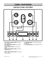 Preview for 11 page of LG LSSG3016ST Service Manual