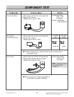 Preview for 39 page of LG LSSG3016ST Service Manual