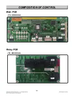 Preview for 48 page of LG LSSG3016ST Service Manual