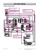 Preview for 53 page of LG LSSG3016ST Service Manual