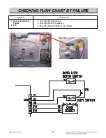 Preview for 64 page of LG LSSG3016ST Service Manual