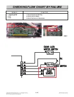 Preview for 67 page of LG LSSG3016ST Service Manual