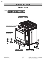 Preview for 80 page of LG LSSG3016ST Service Manual