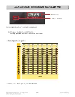 Preview for 44 page of LG LSWS300BD Service Manual