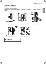 Preview for 2 page of LG LSXC22396S Owner'S Manual