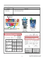 Preview for 64 page of LG LSXC22396S Service Manual