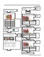 Preview for 71 page of LG LSXC22396S Service Manual