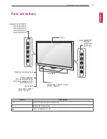 Preview for 7 page of LG LT38 Series Owner'S Manual