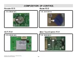 Preview for 68 page of LG LUTG4519SN Service Manual