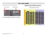 Preview for 70 page of LG LUTG4519SN Service Manual