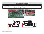 Preview for 81 page of LG LUTG4519SN Service Manual