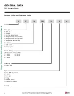 Preview for 8 page of LG LV181HV4 Installation Manual