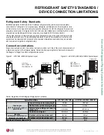 Preview for 27 page of LG LV181HV4 Installation Manual