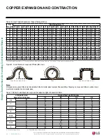 Preview for 30 page of LG LV181HV4 Installation Manual