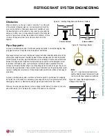 Preview for 33 page of LG LV181HV4 Installation Manual