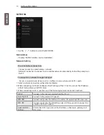 Preview for 10 page of LG LV640S Installation Manual