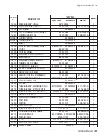 Preview for 43 page of LG LW1000ER Service Manual