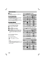 Preview for 14 page of LG LX-D2560 Owner'S Manual