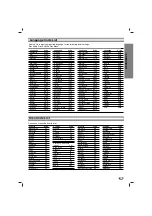 Preview for 29 page of LG LX-D2560 Owner'S Manual