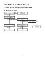 Preview for 14 page of LG LX-D2560A Service Manual