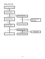 Preview for 20 page of LG LX-D2560A Service Manual